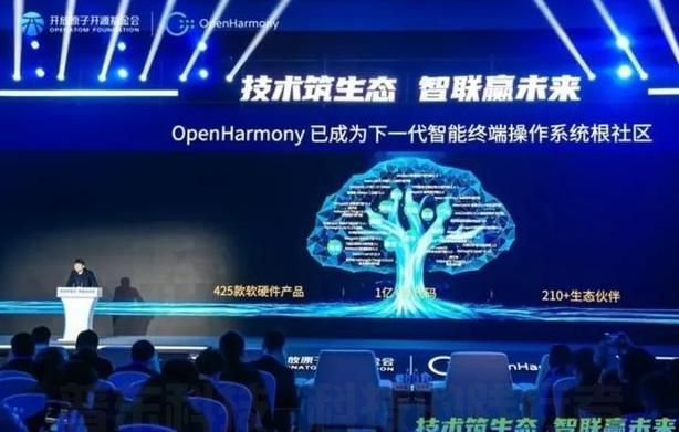 开源鸿蒙开闸放水？OpenHarmony4.0版本正式发布(图2)